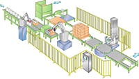 Packaging Line Integration System Layout - 2