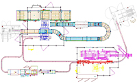 Packaging Line Integration Services - 2