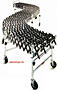Conveyors / Product Handling Equipment - 2
